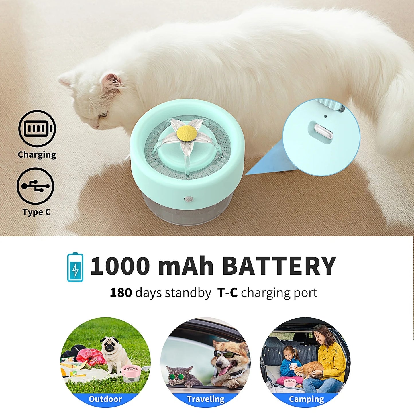 35oz Cat Water Fountain – Automatic, Battery-Powered Pet Drinking Fountain (Blue)